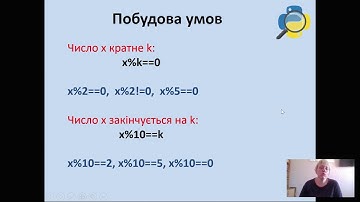 Умовні оператори коротка та повна форма (8 клас)