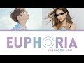 Jungkook (정국), You (당신) — 'Euphoria' (Color Coded Lyrics Han|Rom|Eng)