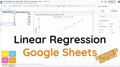 Linear Regression with Google Sheets, scatter graph, regression equation, r^2 value, r value