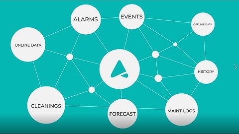 STREAMETRIC: Water Systems Management SaaS Beyond SCADA