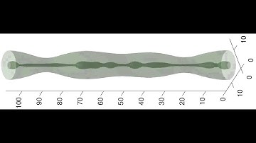 Capillary Instability Gamma2=15 (medium)
