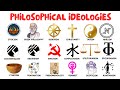 Chinese Philosophies