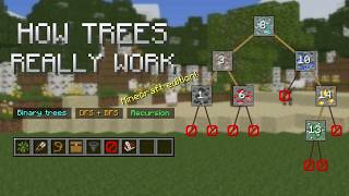 Full How Binary Trees Really Work, From the Picture to the Code || Explained in Minecraft 🌳 Guide