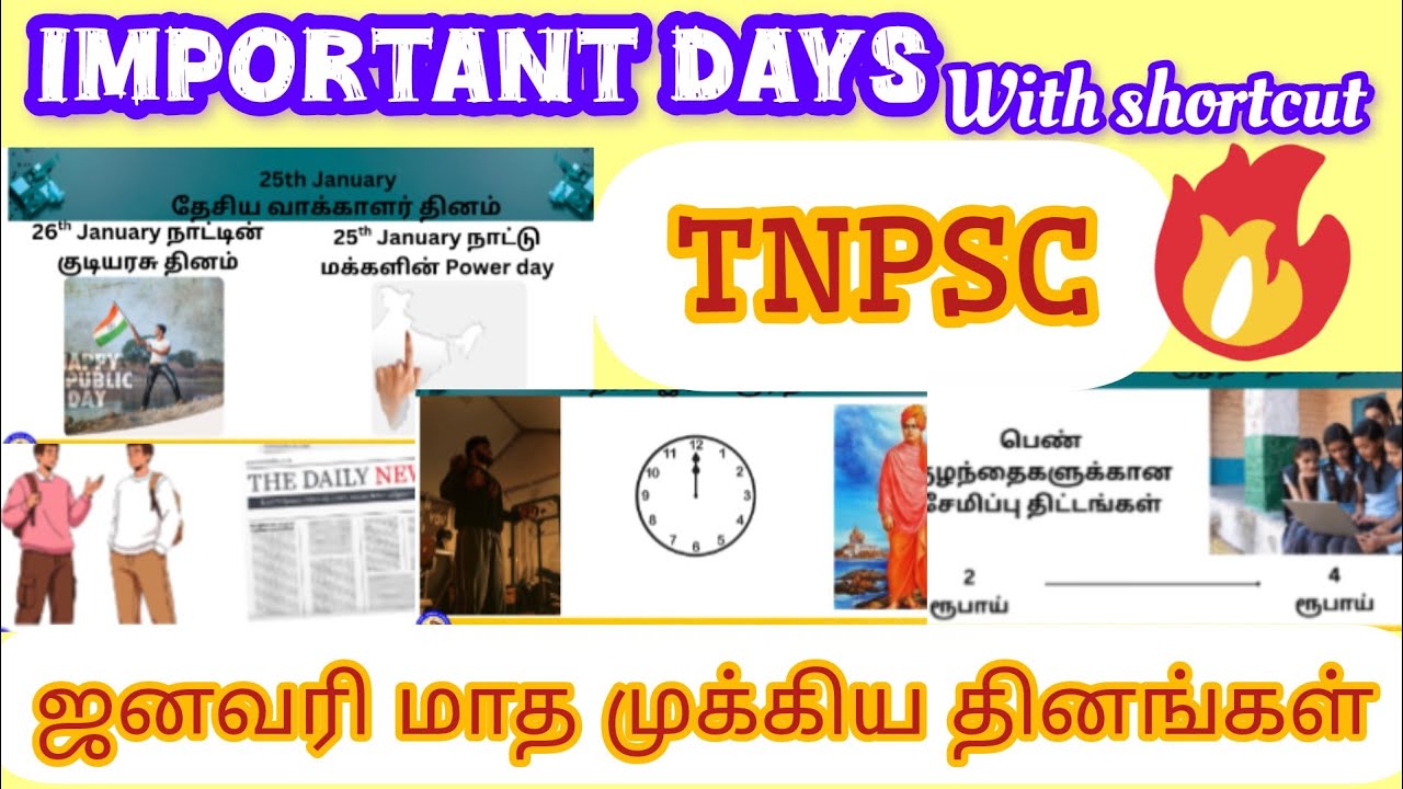 Question confirm!Importantdays with shortcut ஜனவரி மாத முக்கிய தினங்கள் 