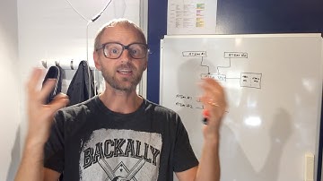 LEGACY - ATEM switchers and 3D virtual reality live production - part 1