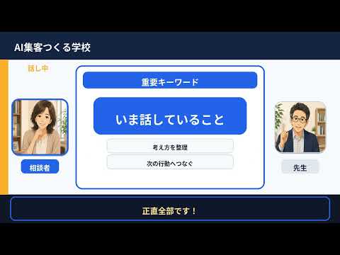101 AI集客は何から始める50代個人事業主のための最初の設計図 動画