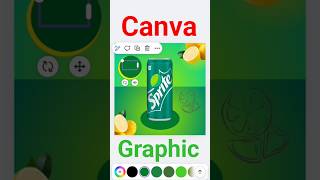 graphicdesign #canva #graphicdesign