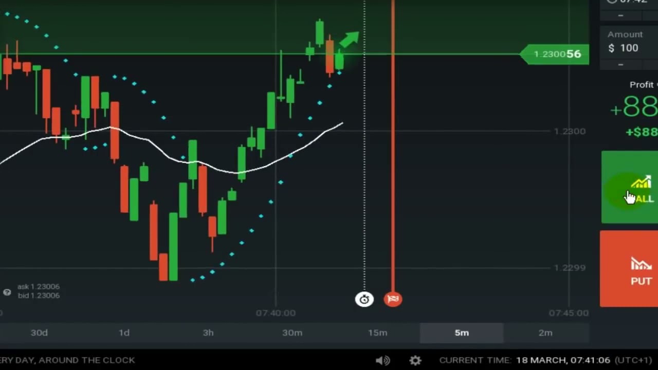 melhor corretor de opções binárias 2021 lucro bitcoin jesus quintero calcular o tamanho da posição do cfd