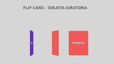 CSS HOVER FLIP CARD | TARJETA GIRATORIOA HTML CSS