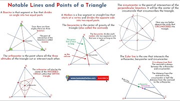 Notable Lines in a Triangle – Angle Bisector, Perpendicular Bisector, Median & Altitude Explained