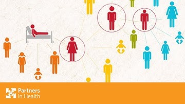 How Contact Tracing Works