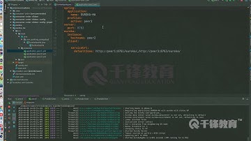 千锋Java教程：15 Eureka Server 高可用