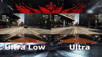 Grid 2 Benchmark Comparison | Ultra Low vs Ultra Settings