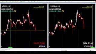  Bitcoin, Ethereum H4 LIVE Chart