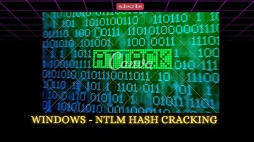 NTLM Hash Cracking - LAB || Windows Exploitation  || Cyber Security || HINDI