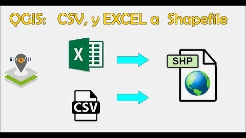 QGIS: Cómo pasar tablas de excel o formatos .CSV a capas de formato Shapefile