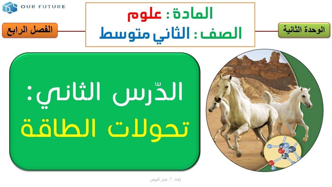 تحولات الطاقة - علوم ثاني متوسط