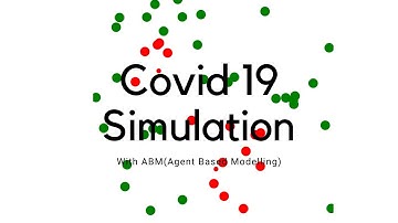 Covid-19 Simulation with ABM(Agent-Based Modelling)