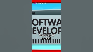 Mastering Java: The Ultimate JDK Installation Guide