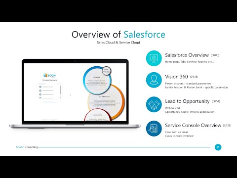 Sicom Demo Full Video