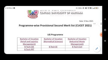 second merit list central university of Haryana||cu Haryana second provisional merit list||cuhar