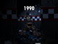 FNAF Withered Freddy over the years