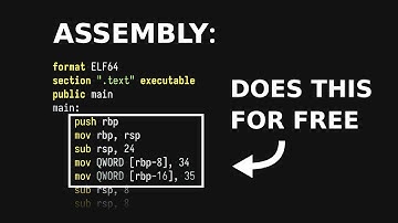 Things Compilers Do For You