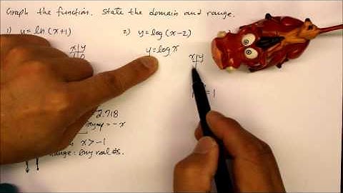 505A2  Logarithms:  Graph Part 2