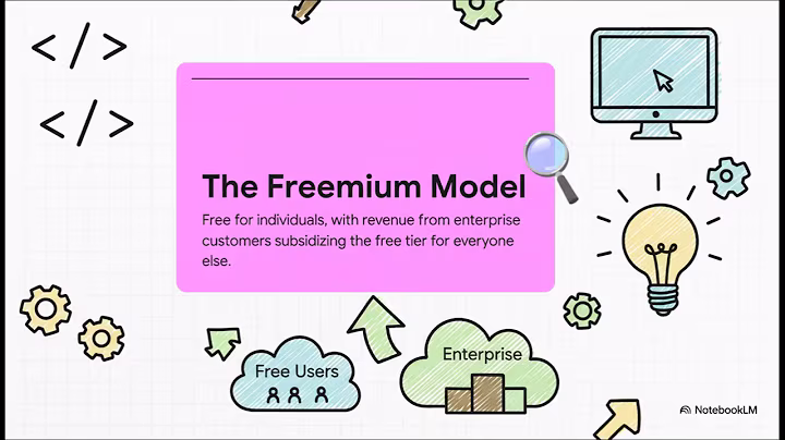 STOP Paying $10/Month! Codeium is the FREE AI Coding Assistant That Replaces Copilot