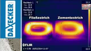 Daxecker Estriche Fließestrich vs Zementestrich