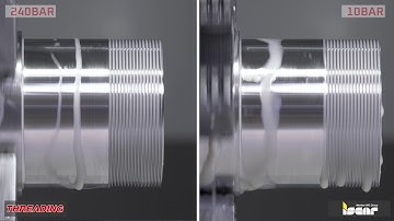 ISCAR High Pressure Threading