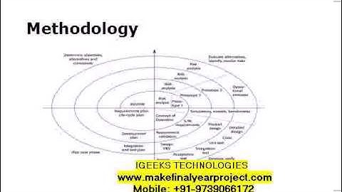 Keyword Extraction and Clustering for Document Recommendation in Conversations new