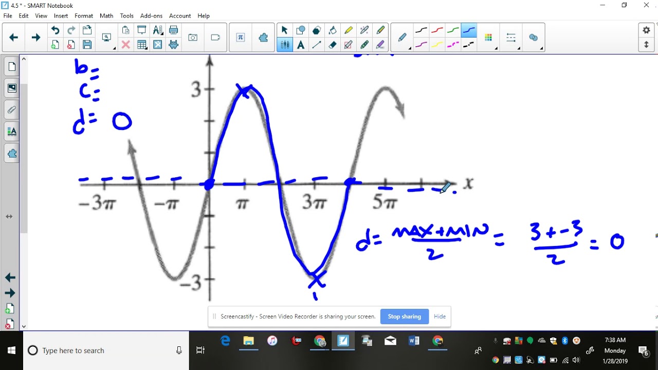 Writing a Sine Function from its Graph - YouTube