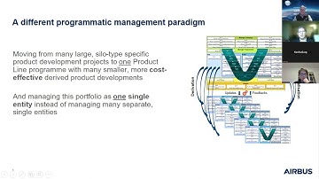 PLE with Hugo Guillermo Chalet Gongora November 23, 2023