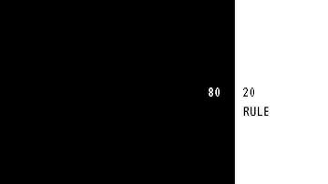 80/20 Rule Explained: How to Do Less and Achieve More (Pareto Principle)