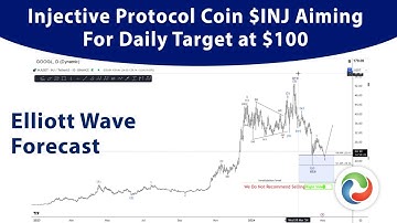 Injective Protocol Coin $INJ Aiming For Daily Target at $100 | Elliott Wave Forecast