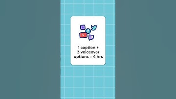 Rocket Your App to Success with 50-Hour Proven Strategy!