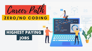 Top Career Options with Zero No-Coding I High Paying Non-Coding Jobs