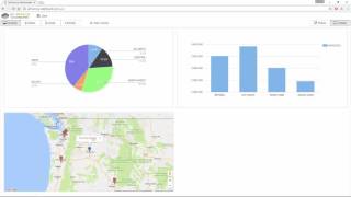 Self-Service DASHBOARD - Partie 3 Map chart and modify it
