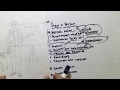 Psikotes DAP (Draw A Person) Cara Menggambar Dan Hal-Hal Yang Perlu Diperhatikan