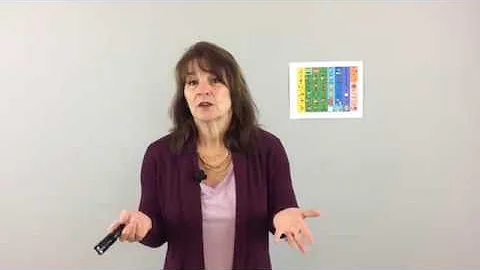 How To Teach Joint Attention in Children with Auti...