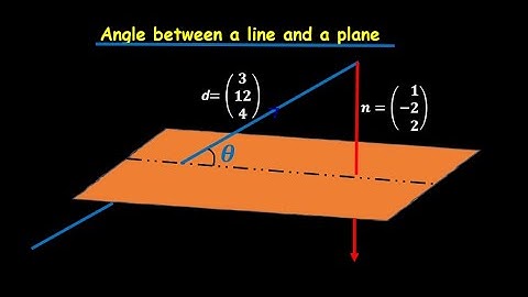VECTORS | ANGEL BETWEEN A LINE AND A PLANE | UACE P425/1 2023 No.4