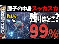 原子はスカスカなのになぜ重さがあり、私たちは物に触れられるのか?【ゆっくり解説】