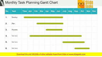 Monthly Task Planning Gantt Chart Ppt Powerpoint Presentation Portfolio Images