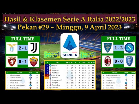 Hasil Liga Italia Tadi Malam - Lazio vs Juventus - Klasemen Serie A Italia 2022/2023 Pekan 29