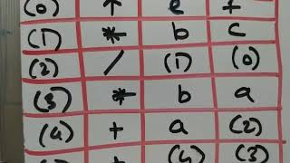 Famous Quadruple Triple Indirect Triple Examples Net Worth