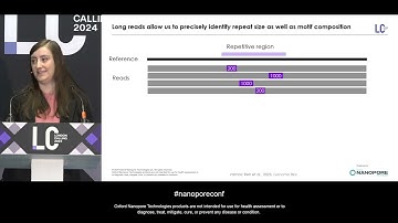 Haplotype-resolved repeat expansions & methylation patterns in 1000 Genome Project data, Sophia ...