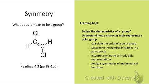 Symmetry: Properties of a group