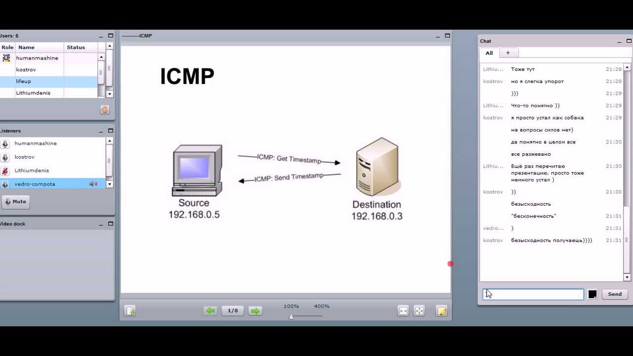 ICMP - описание протокола - видео-лекция