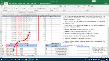 Phần Excel_Giải bài tập "Báo cáo doanh thu"